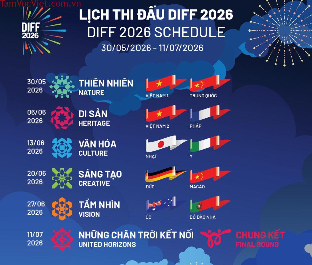 Đặt Vé Pháo Hoa Đà Nẵng (DIFF 2026) online ưu đãi GIẢM sâu 21%